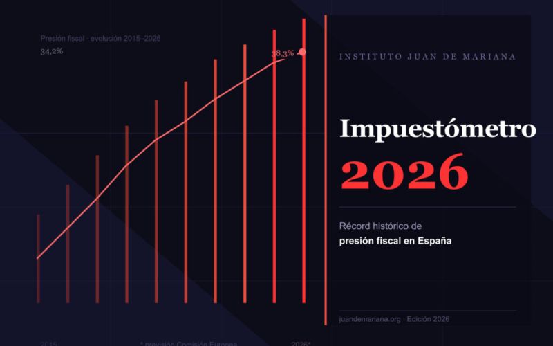 Impuestómetro 2026