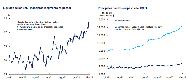 ¿Baja La Inflación En Argentina?